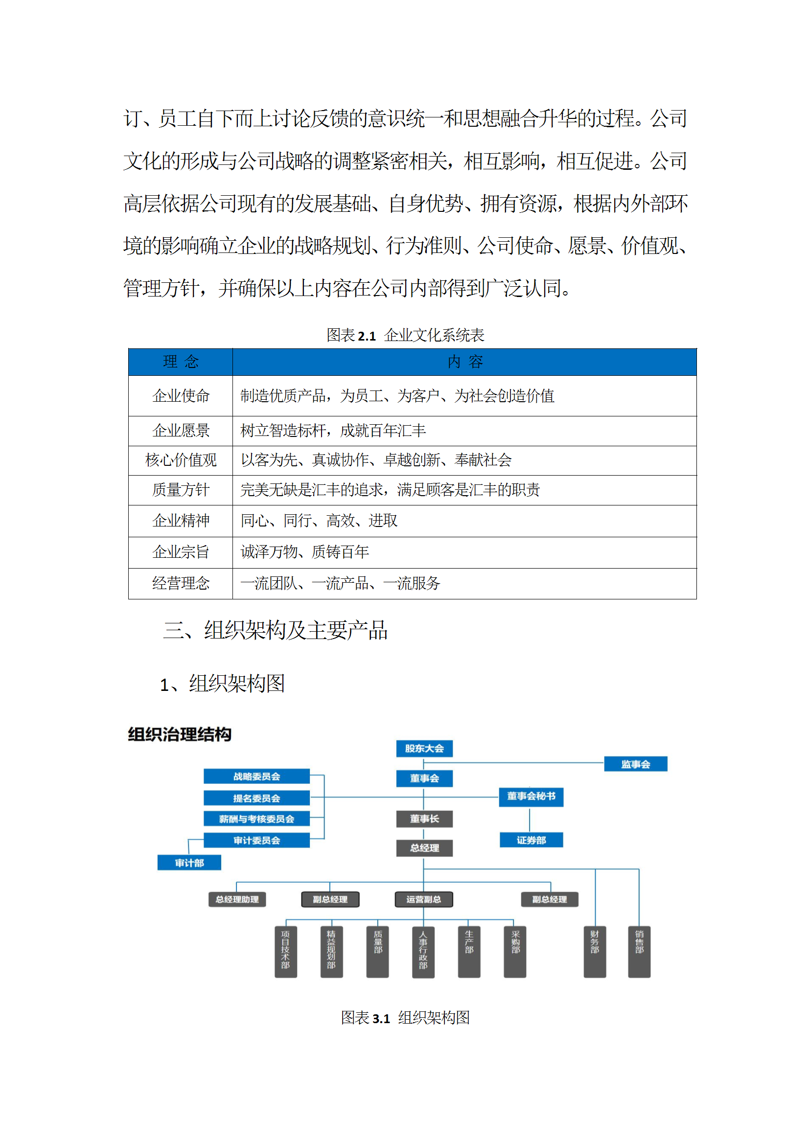社會(huì)責(zé)任報(bào)告