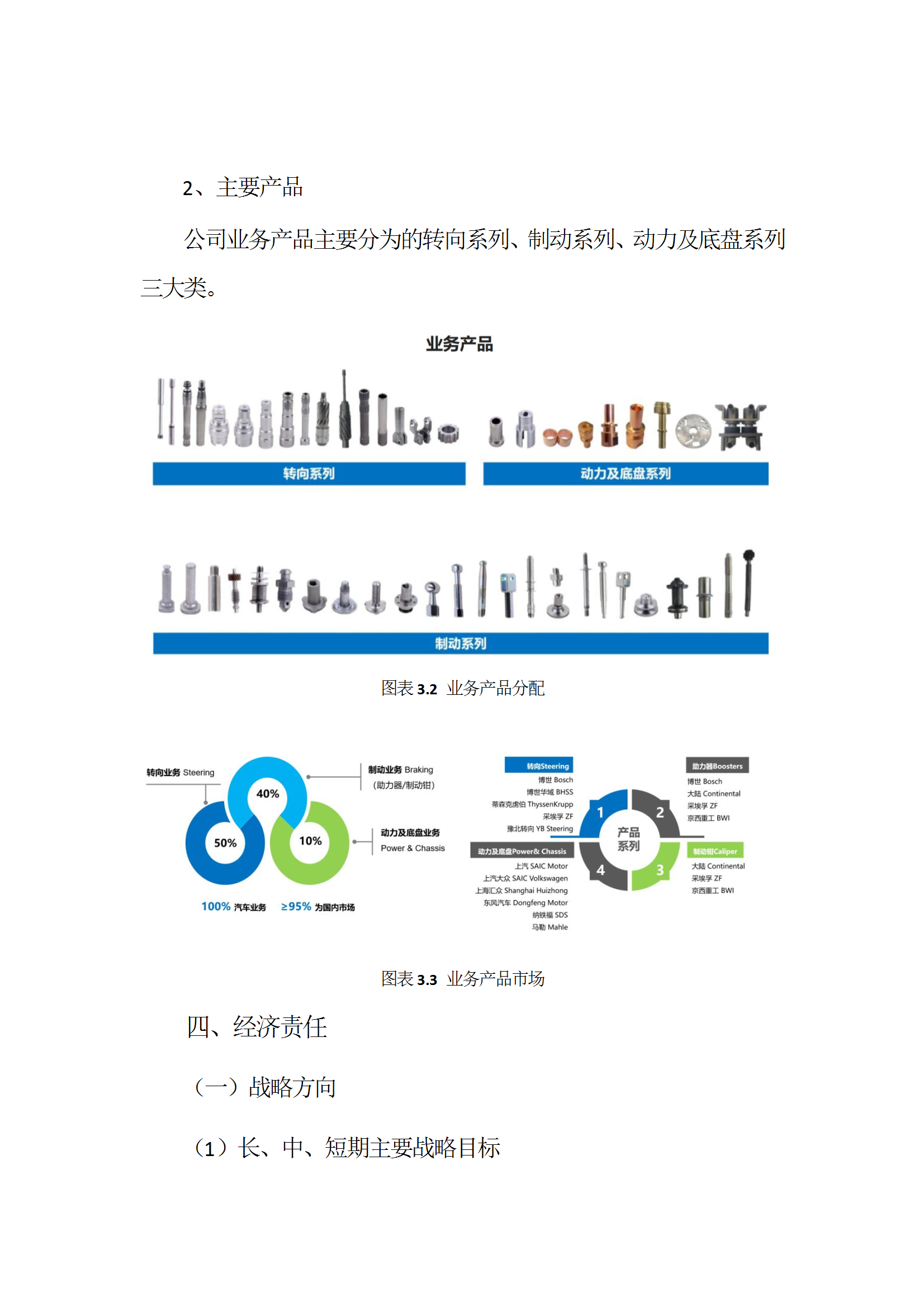社會(huì)責(zé)任報(bào)告