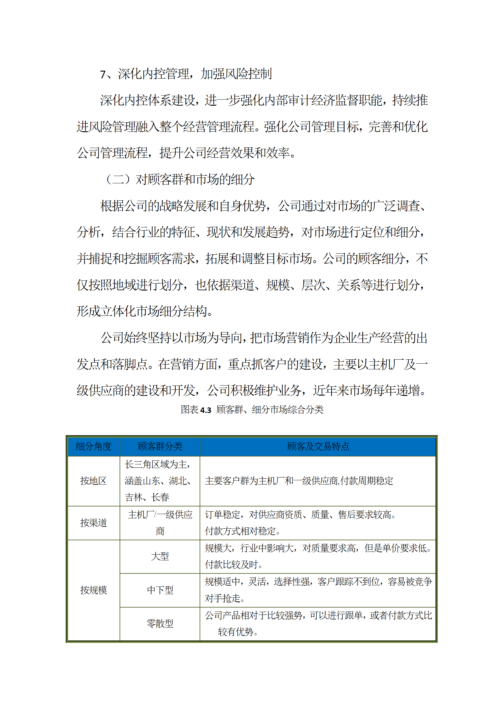 社會(huì)責(zé)任報(bào)告