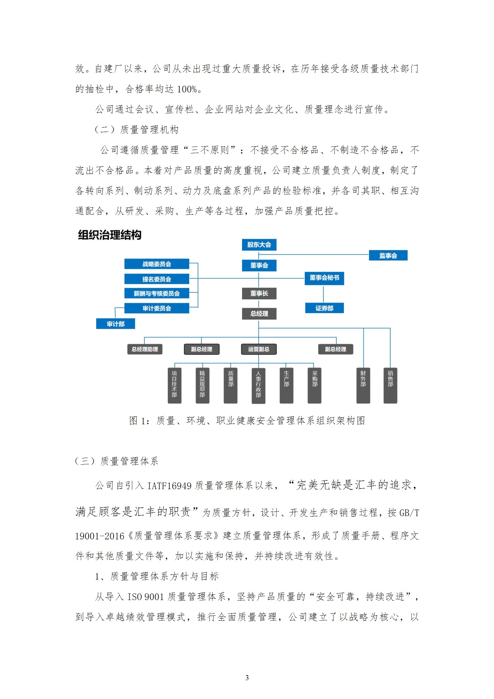 質量誠信報告